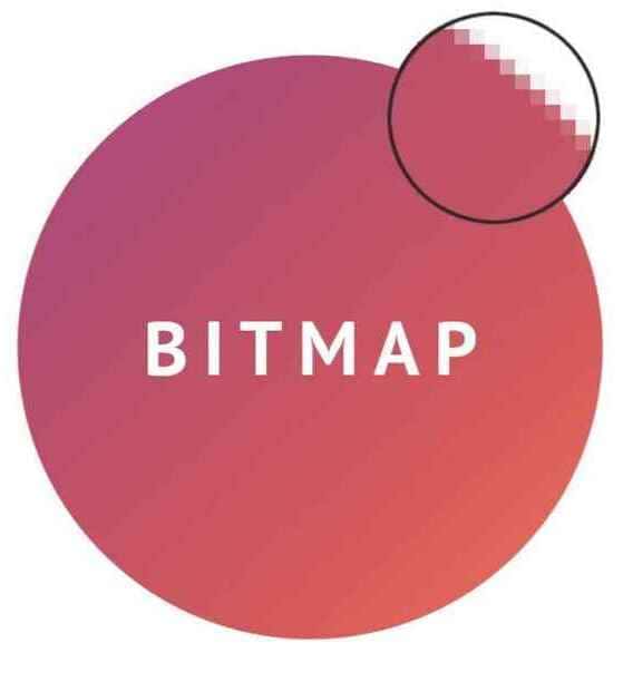 mapa de bits bitmap