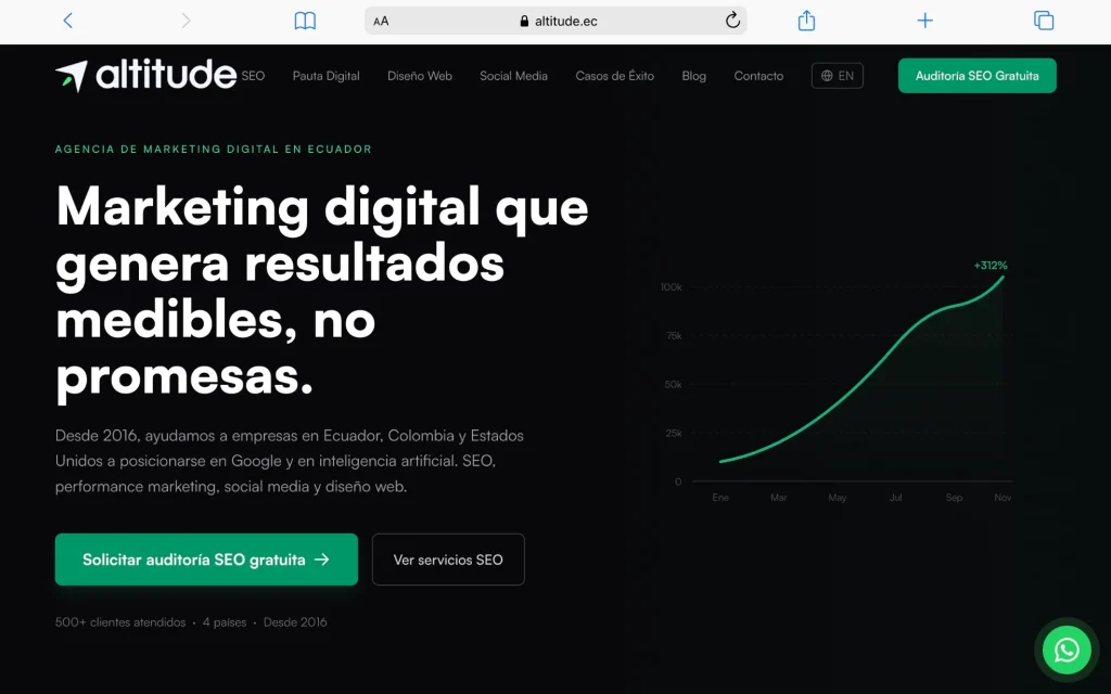 Agencias de marketing digital en Ecuador: las mejores opciones para tu empresa Macbook Air www.altitude.ec Macbook air www. Altitude. Ec