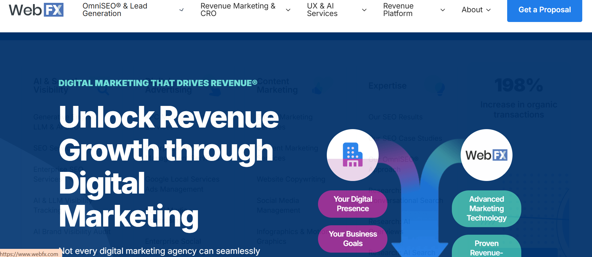 mejores agencias de marketing digital en Estados Unidos - WebFX